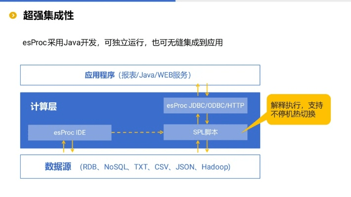 hlp官方下载,深入解析数据设计&amp;C版_v2.149