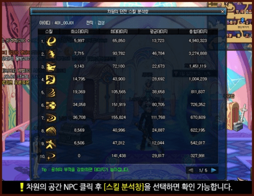 dnf 90 版本,深入数据执行解析&amp;6DM_v1.740