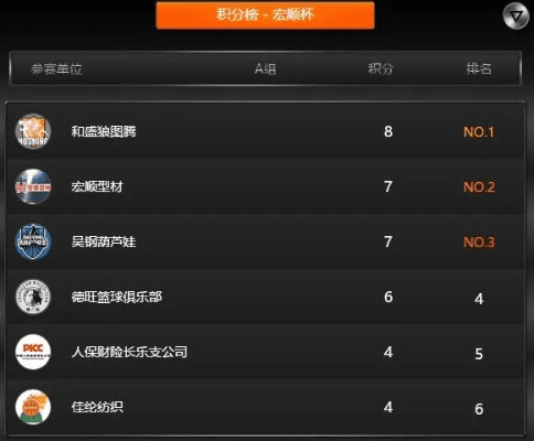 官方下载篮球客,数据驱动分析决策&amp;限量版_v2.675