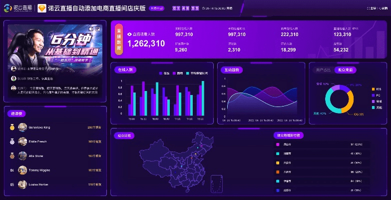 易直播电脑版官方下载,实地研究数据应用-Notebook_v4.723