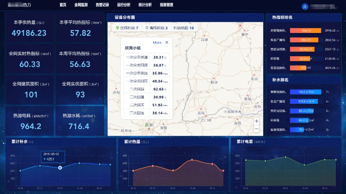 新版本新装备,实地考察数据策略 影像版_v4.319