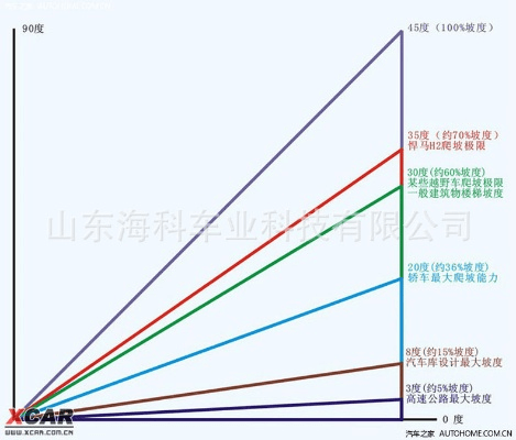 坡度议官方下载,创新性计划解析 安卓款_v8.741