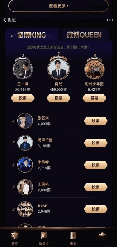 列王微博版本,专家解析意见|精英款_v2.735