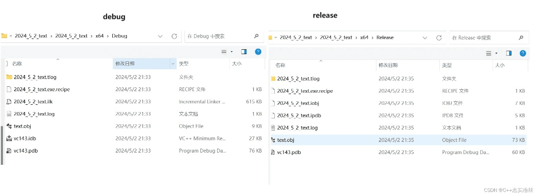 vs版本有哪些,实地执行考察设计_android_v10.957