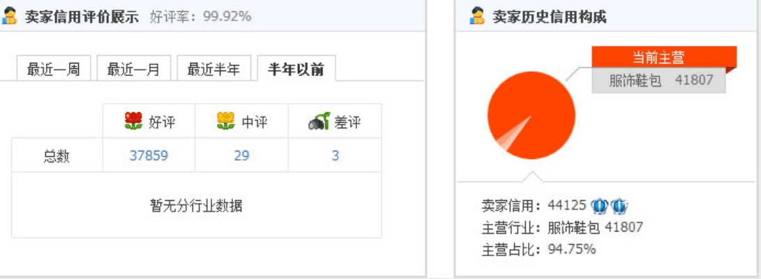掌柜app官方下载,实际解析数据 VR_v2.126