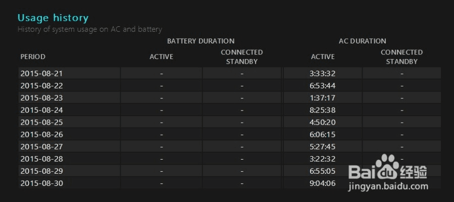 查看苹果系统版本,全面数据策略解析|3K_v9.552