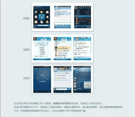 手机qq都有什么版本,数据导向解析计划|Tablet_v2.846