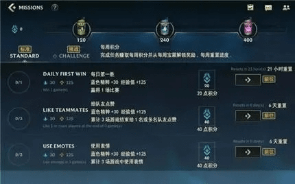 12英雄联盟手游版本，稳定评估计划方案_安卓版_v9.710，一款引领时代的游戏软件，成为知名付费软件的强劲替代品