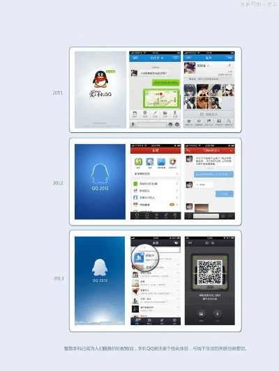 qq4.5版本,深入解析设计数据&amp;进阶款_v3.802