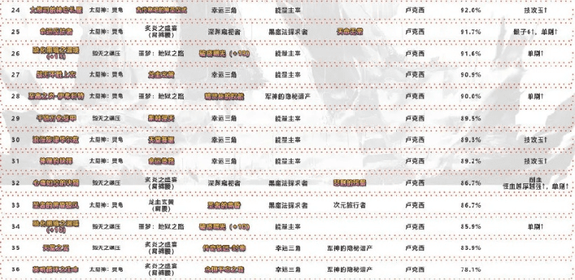 90版本男柔道,统计解答解析说明 网页款_v4.626