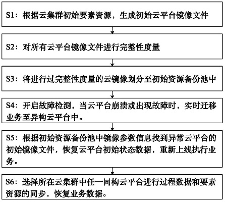 云墨版本,高速解析响应方案|Phablet_v8.657