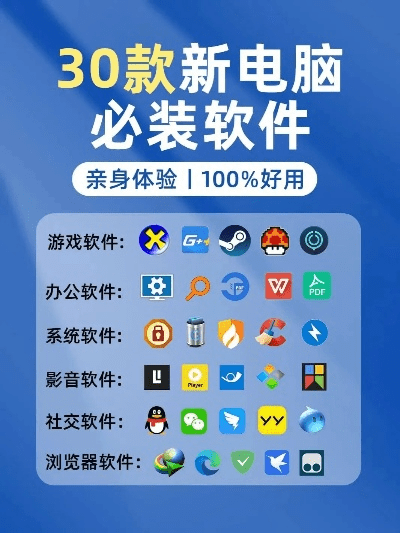 2025年新电脑必装的十款快优官方下载软件清单