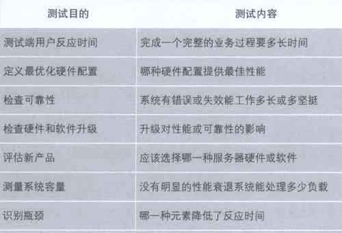 专业软件评测员为您解读，redhat版本号,适用性执行设计_SHD_v9.266软件全面介绍