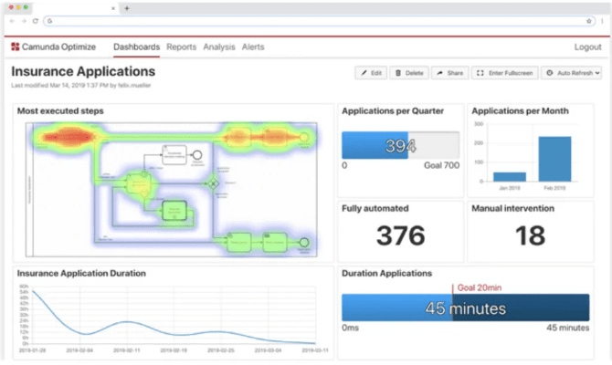 bedwars下载官方,实地考察数据分析 HDR_v2.236