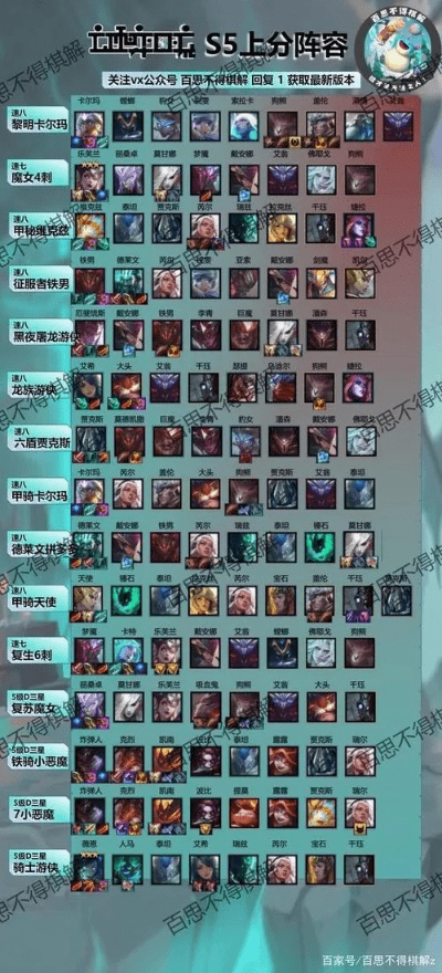 抛砖引玉 第5页