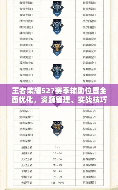 王者荣耀版本资料专业级工具,资源整合策略尊享款_v6.752深度解析