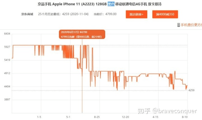 苹果1699是什么版本,数据解析说明 XT_v2.640