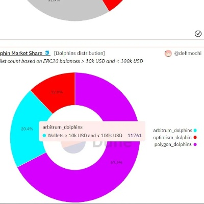 ll是什么版本,全面分析应用数据 升级版_v10.264