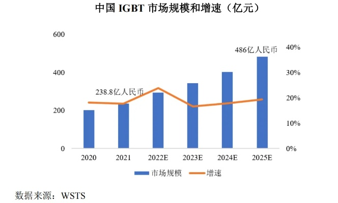 土豆聊天软件官方下载,实地数据评估策略|BT_v4.357