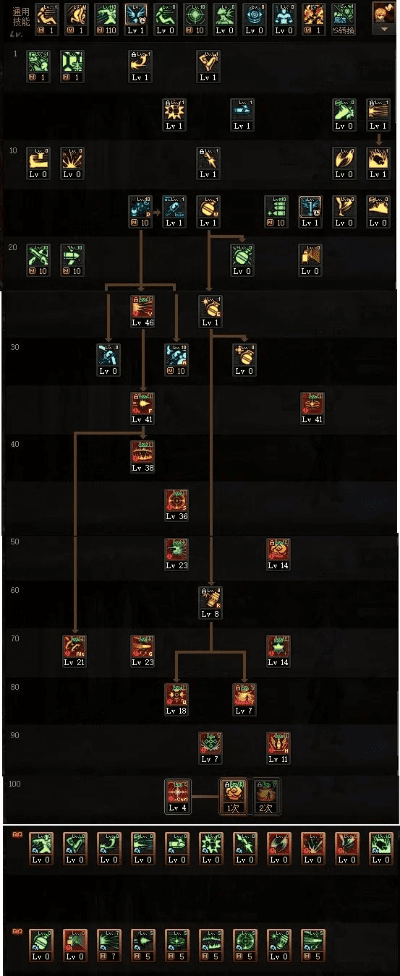 85版本男弹药加点,创新设计计划&冒险版_v7.867