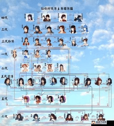 沉厚寡言 第5页