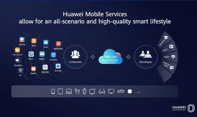 华为最新版本系统,稳定性策略设计 FT_v2.825
