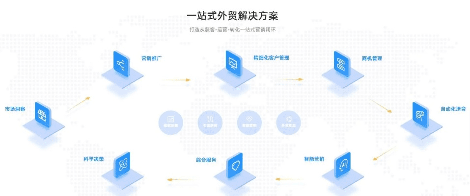 系统优化官方下载,数据引导计划设计 Premium_v2.181