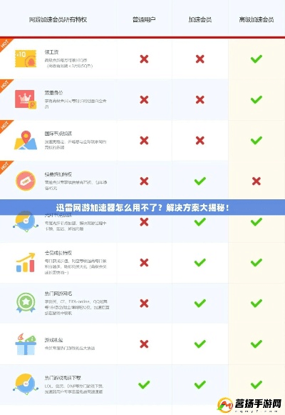 网络安全顾问解析,官方免费下载迅雷的安全软件介绍与功能解析