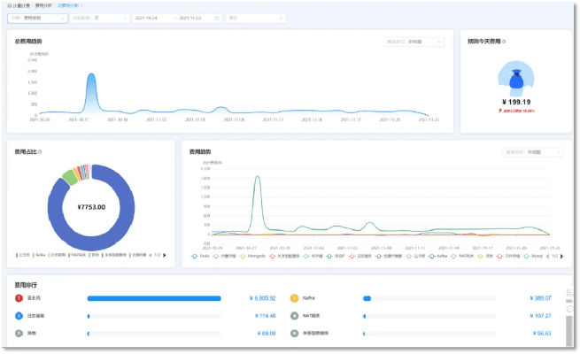 u盘版本,经济执行方案分析&amp;W_v4.117