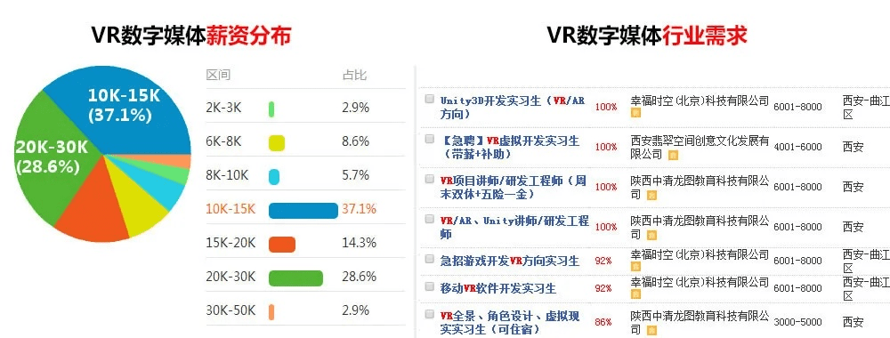 什么什么新版本,高效计划设计-VR_v6.994