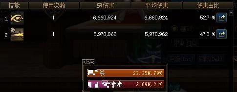 dnf90版本加强，遇见宝藏级软件——mShop_v3.758数据导向计划解析