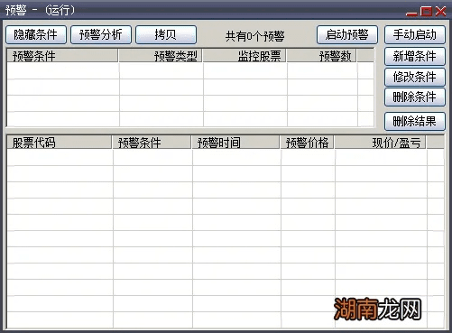 大智慧老版本下载，创意工作的得力助手，精细化说明解析_WP版_v6.675