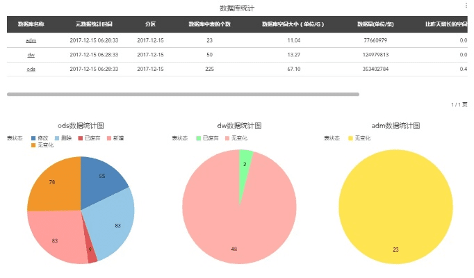 2025年新电脑必装的十款软件清单，浏览器、办公、安全等类别全涵盖，特别推荐我爱读电子书手机版本及舰c官方下载
