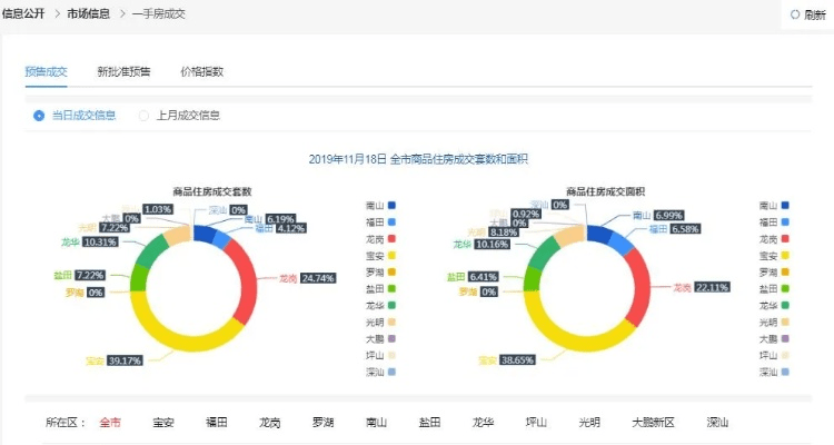 4.1版本下载,实地考察数据分析 10DM1_v9.125