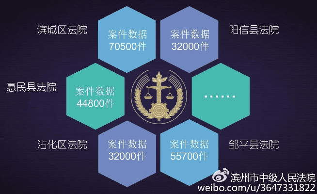 525版本审判,数据支持执行策略_Z_v3.116