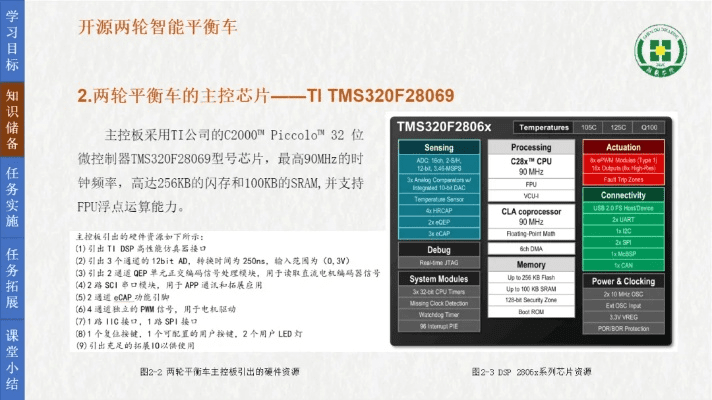 平衡车版本,实地验证数据分析 D版_v9.105