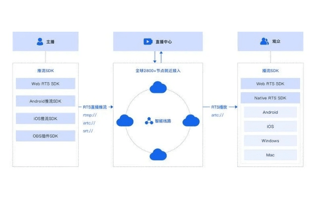 花开无言 第5页