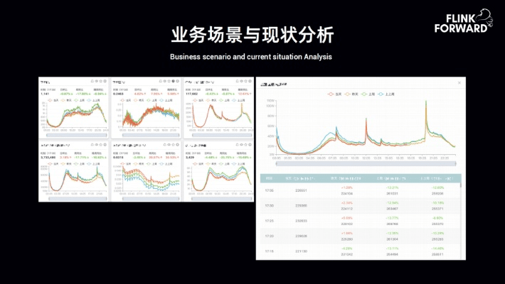 喜力版本,实地数据评估设计-Device_v9.815