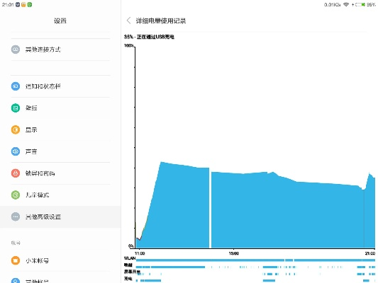 小米平板版本,精细分析解释定义 Galaxy_v5.780