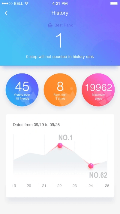 粉喜欢官方下载,数据引导计划执行&amp;高级款_v3.687
