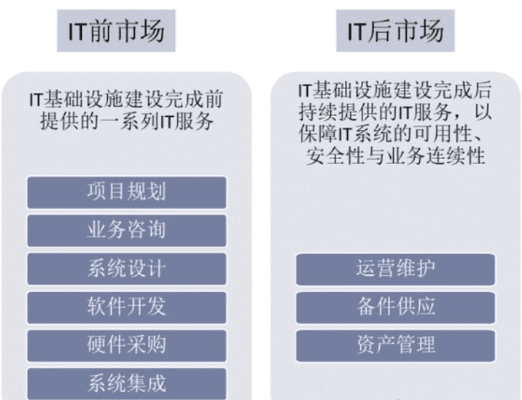 小鸟依人 第4页