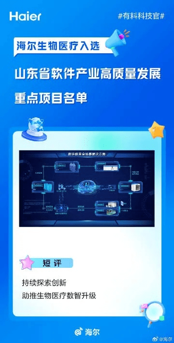 海尔2020官方下载,仿真实现技术|4K_v2.651