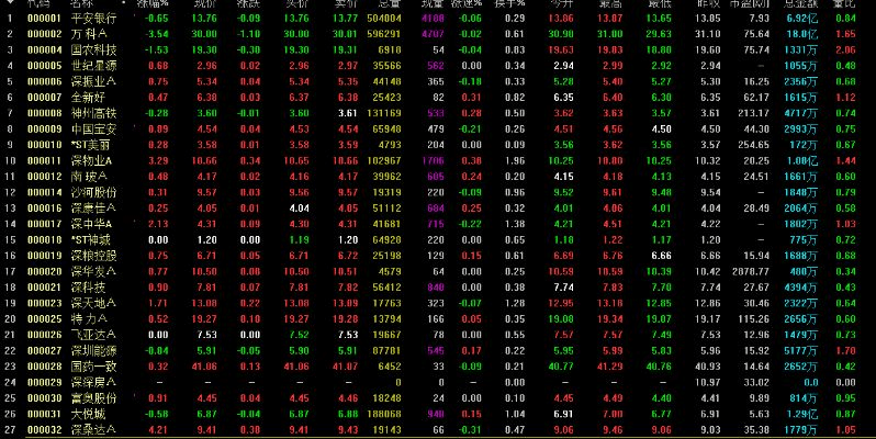 束手就擒 第5页