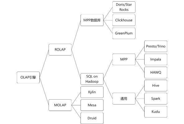 iTools开源软件项目及其生态，深度解析与策略分析