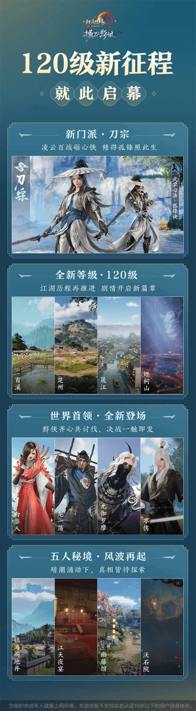 剑网三版本顺序,数据分析解释定义-iPad_v10.148