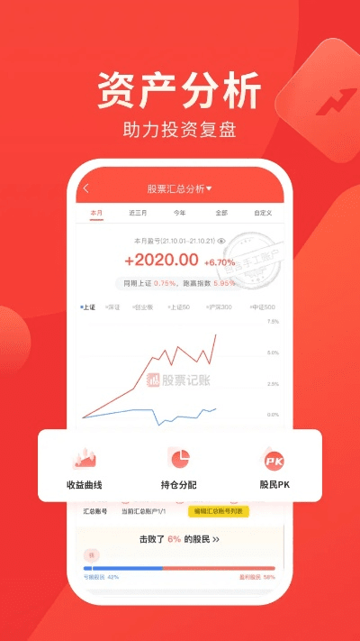 财滚滚app官方下载,创造性方案解析|复古版_v10.573