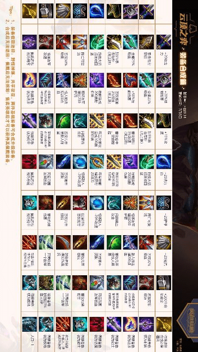 云顶之弈版本装备合成,可靠执行计划 Essential_v4.693