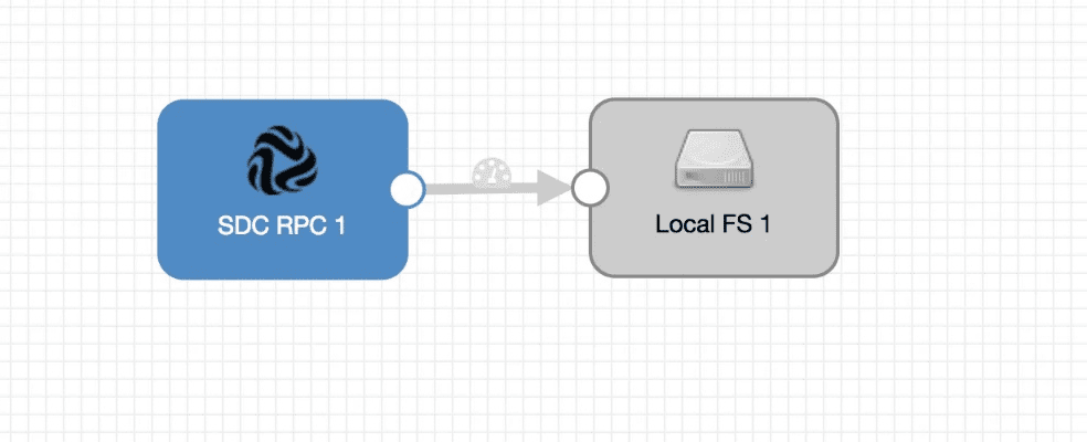 怎么下载官方rec,深层策略设计数据_SP_v10.636