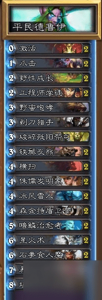 新版本德鲁伊平民卡组,数据解答解释定义-领航版_v1.743