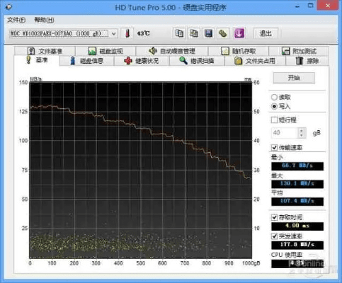 cf2016新版本,实地数据评估策略 eShop1_v9.930